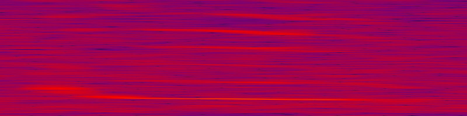 spektrogram