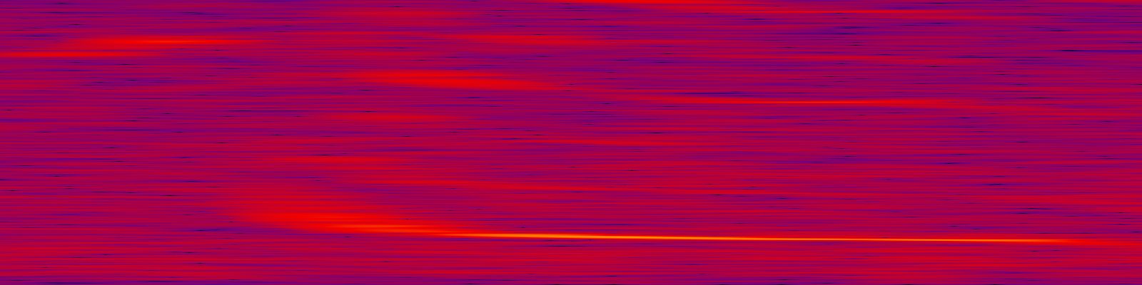 spektrogram
