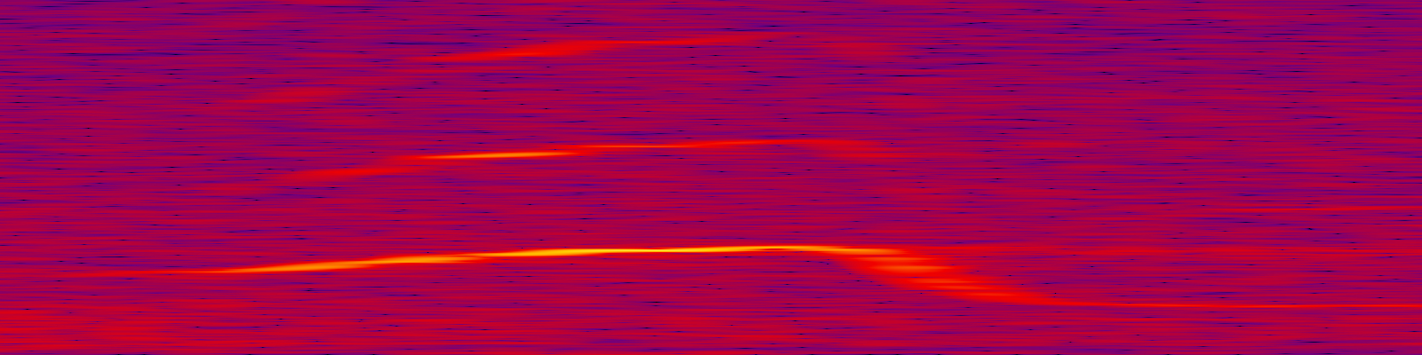 spektrogram