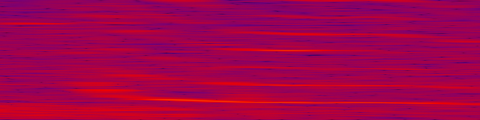 spektrogram
