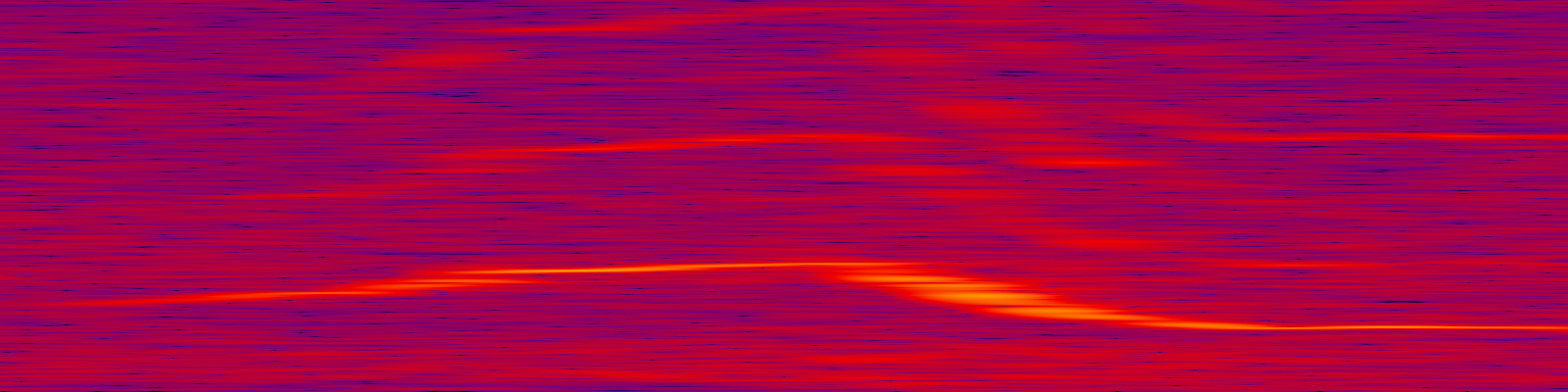 spektrogram