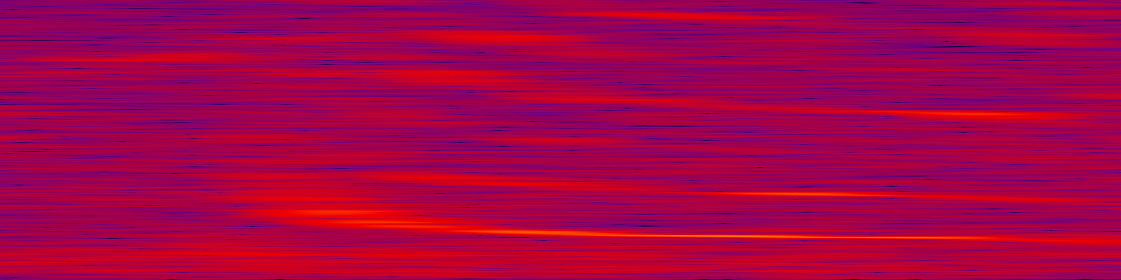 spektrogram
