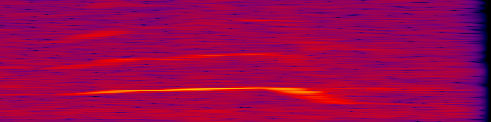 spektrogram