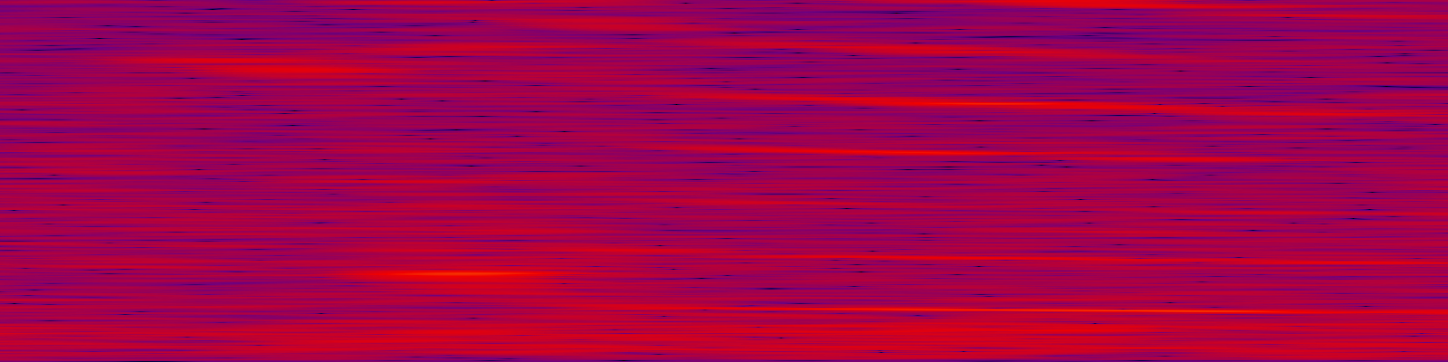 spektrogram