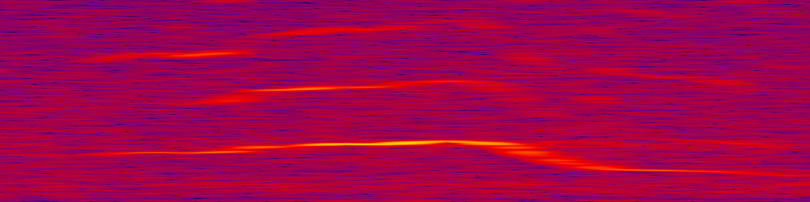 spektrogram