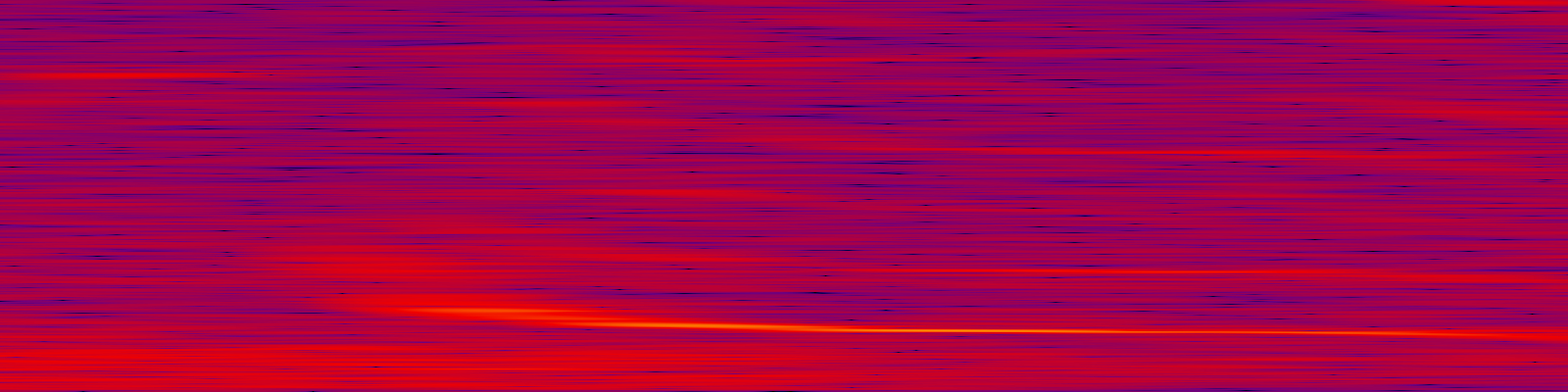 spektrogram
