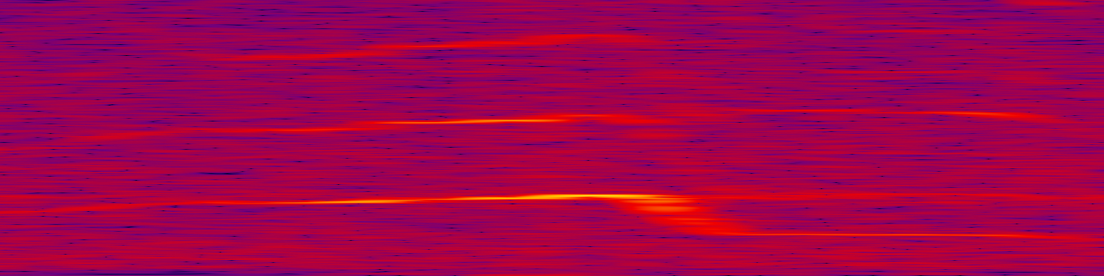 spektrogram