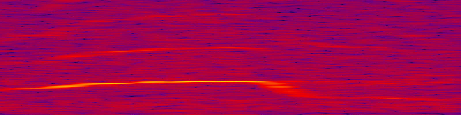 spektrogram