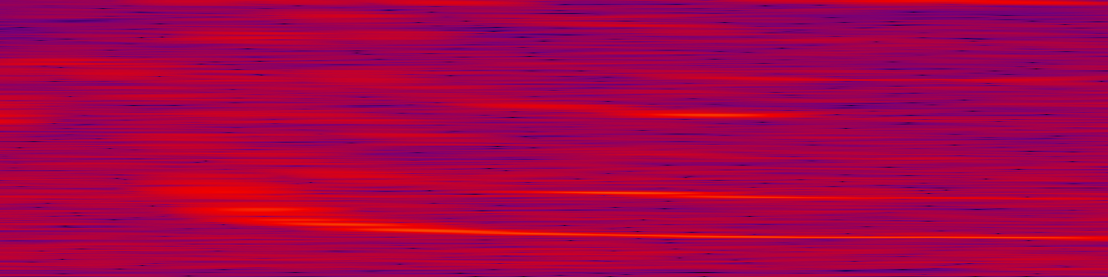 spektrogram