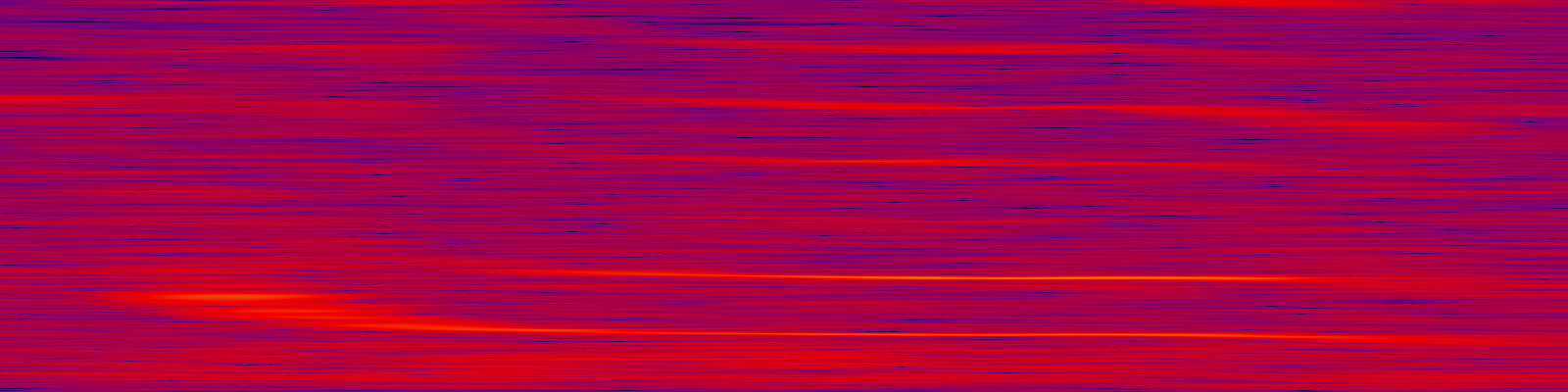 spektrogram