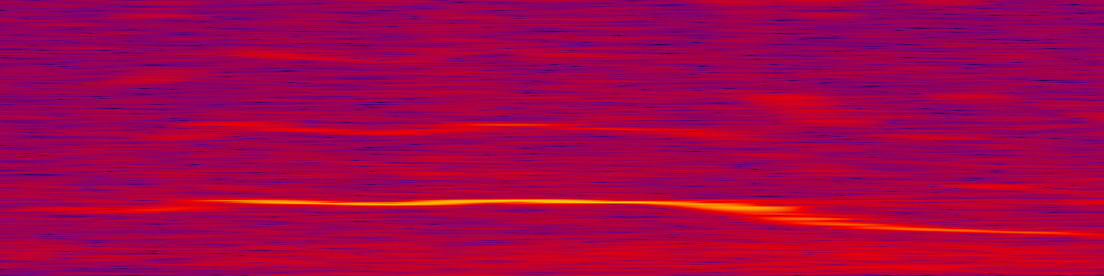 spektrogram