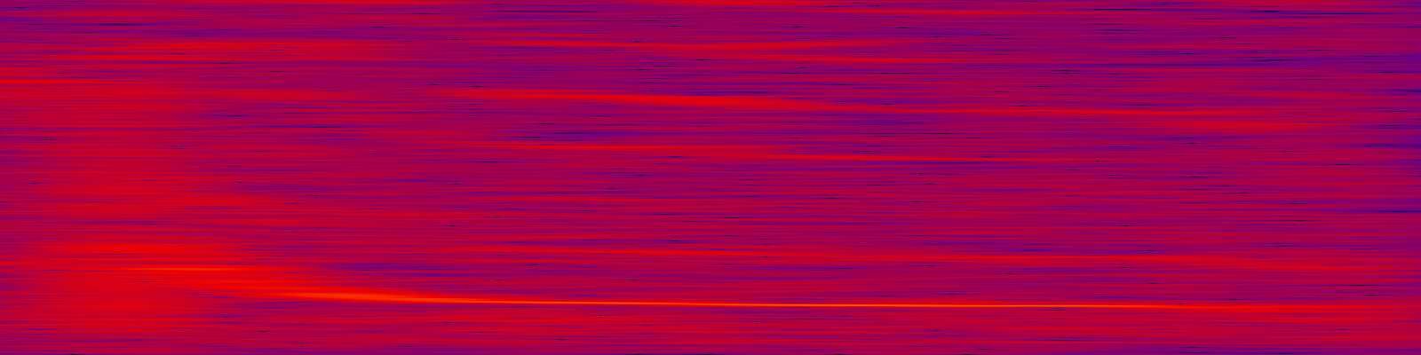 spektrogram