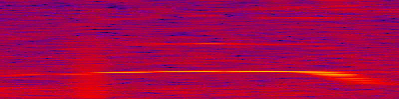 spektrogram