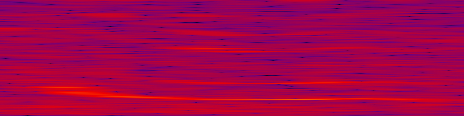 spektrogram