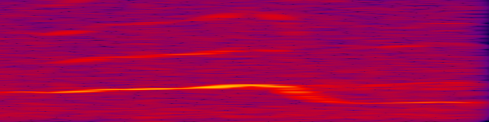 spektrogram