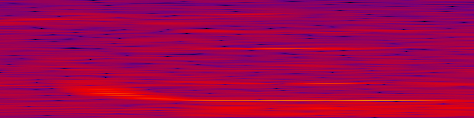 spektrogram