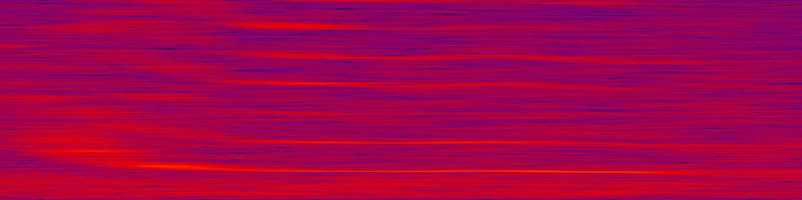 spektrogram