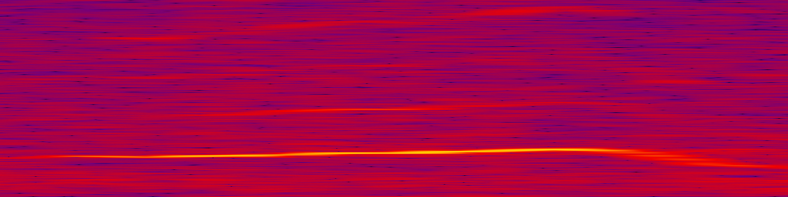 spektrogram