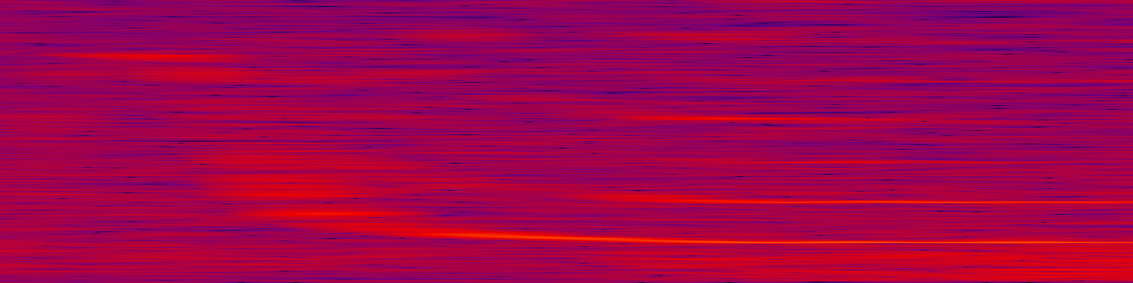 spektrogram