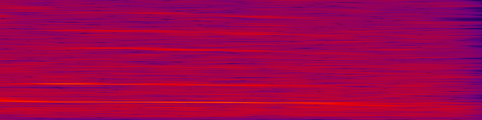 spektrogram