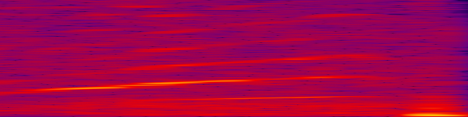 spektrogram