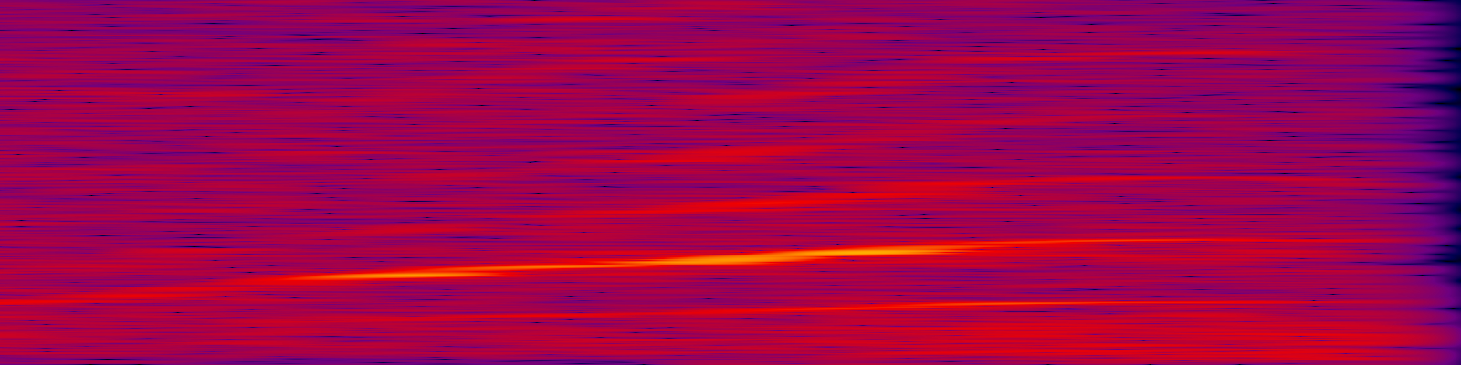 spektrogram