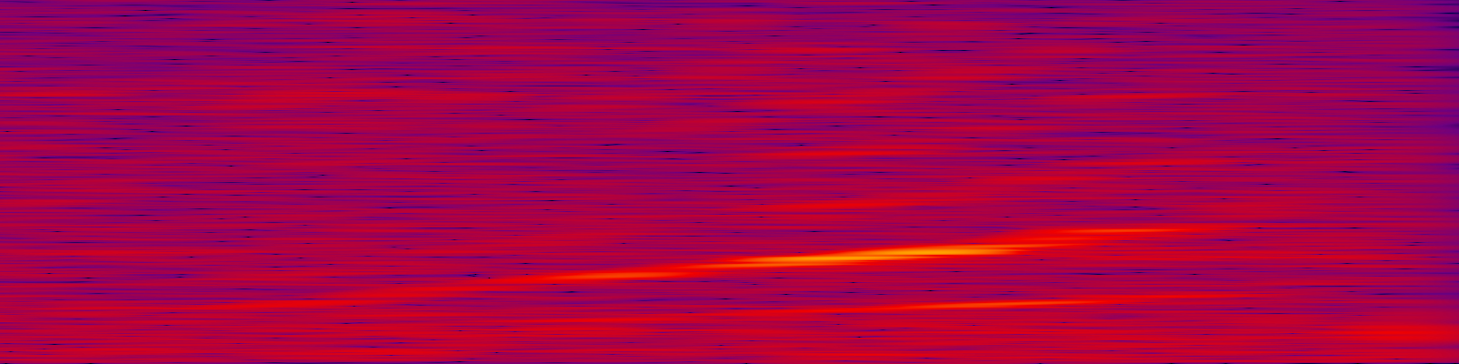 spektrogram