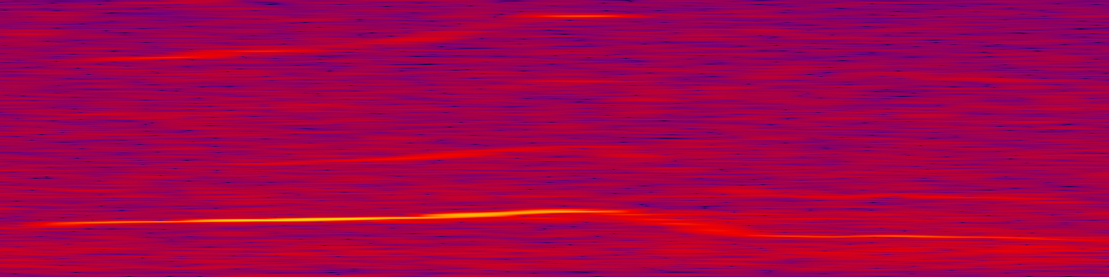 spektrogram