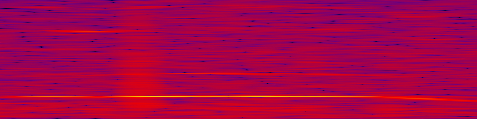 spektrogram
