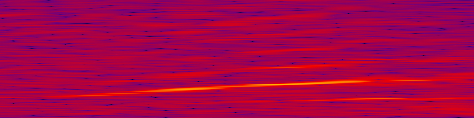 spektrogram