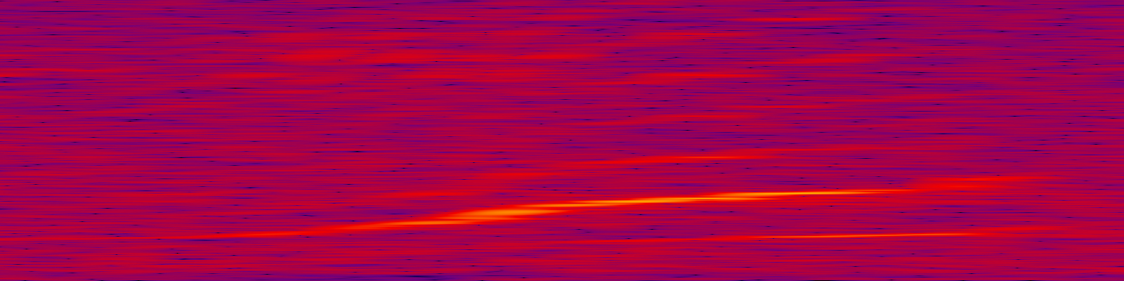 spektrogram