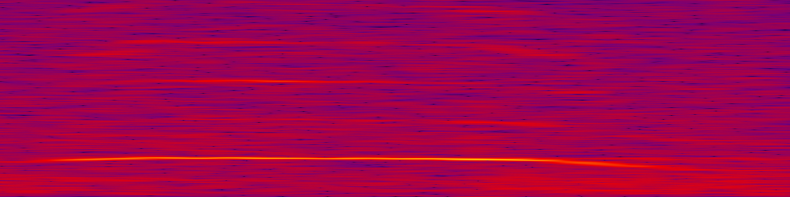spektrogram