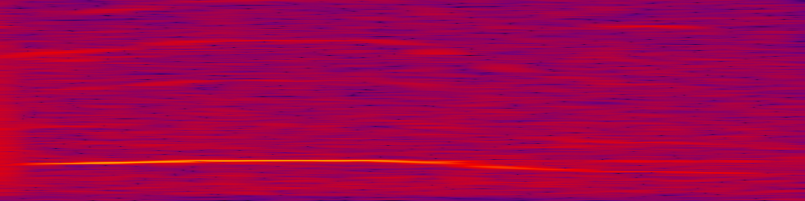 spektrogram