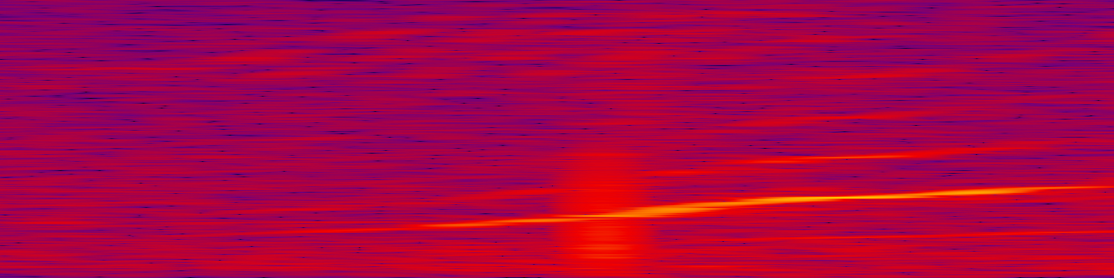 spektrogram