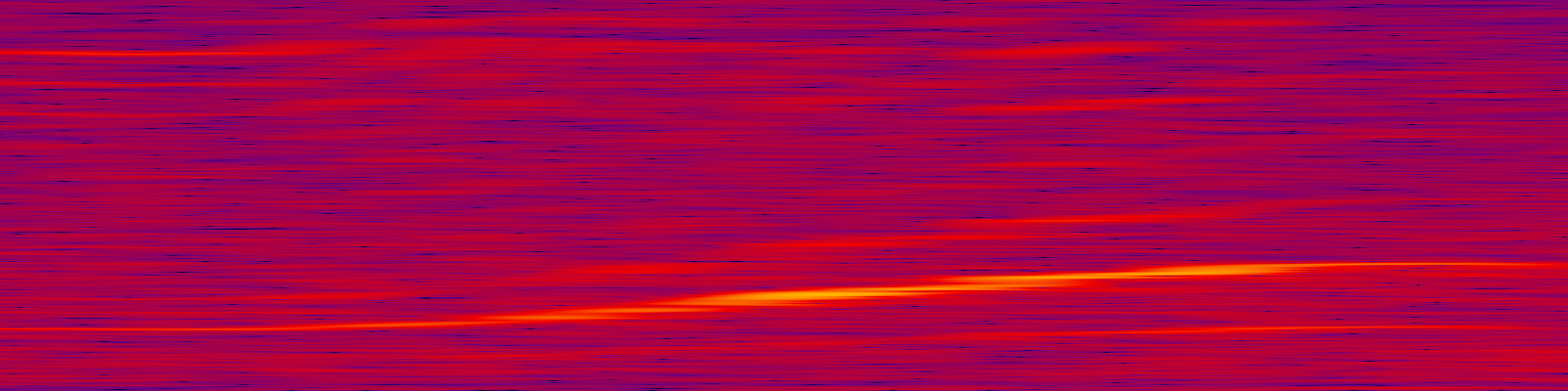 spektrogram
