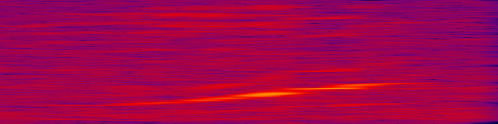 spektrogram