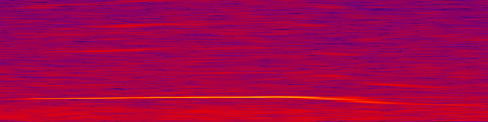 spektrogram