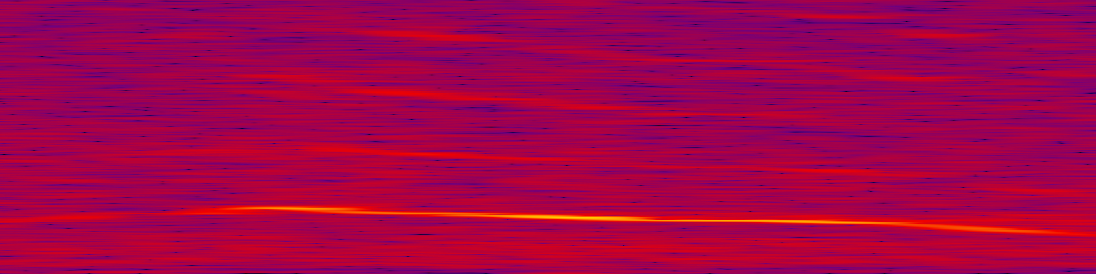 spektrogram