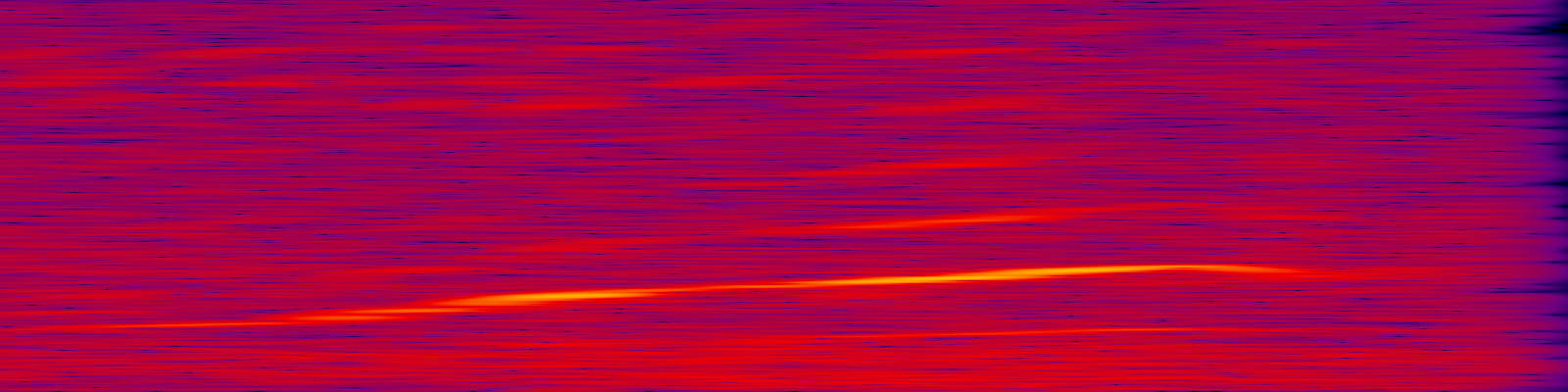 spektrogram