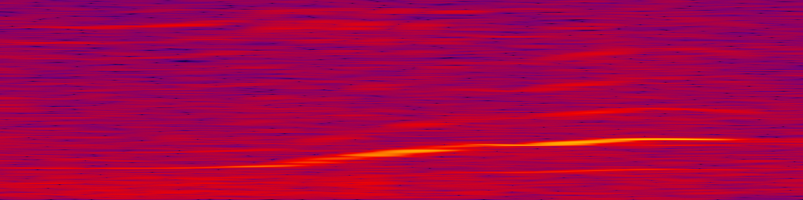spektrogram