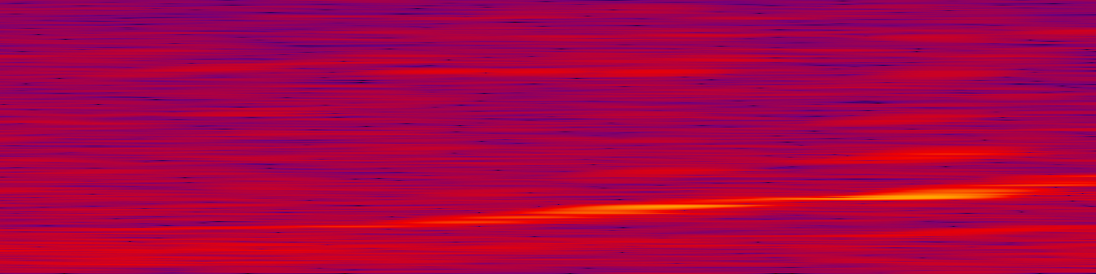 spektrogram
