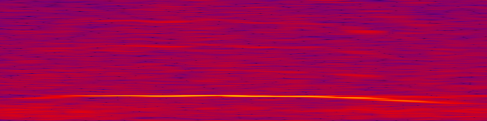 spektrogram