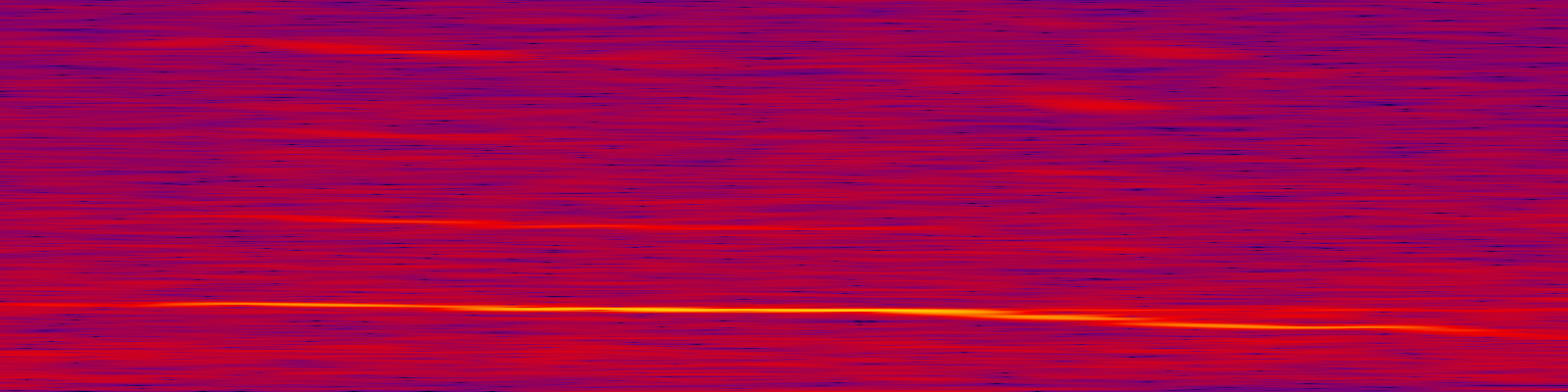 spektrogram
