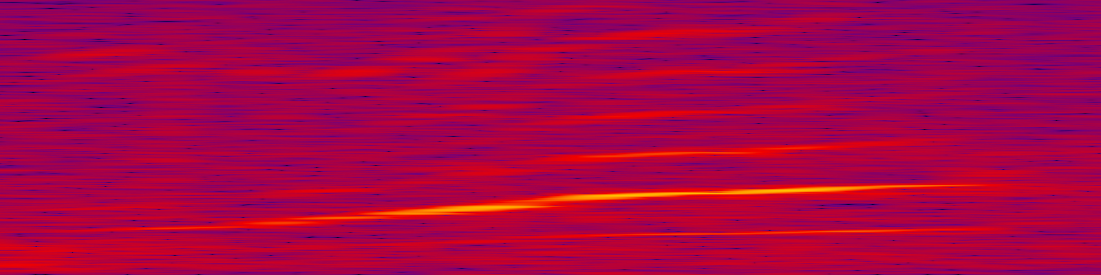 spektrogram
