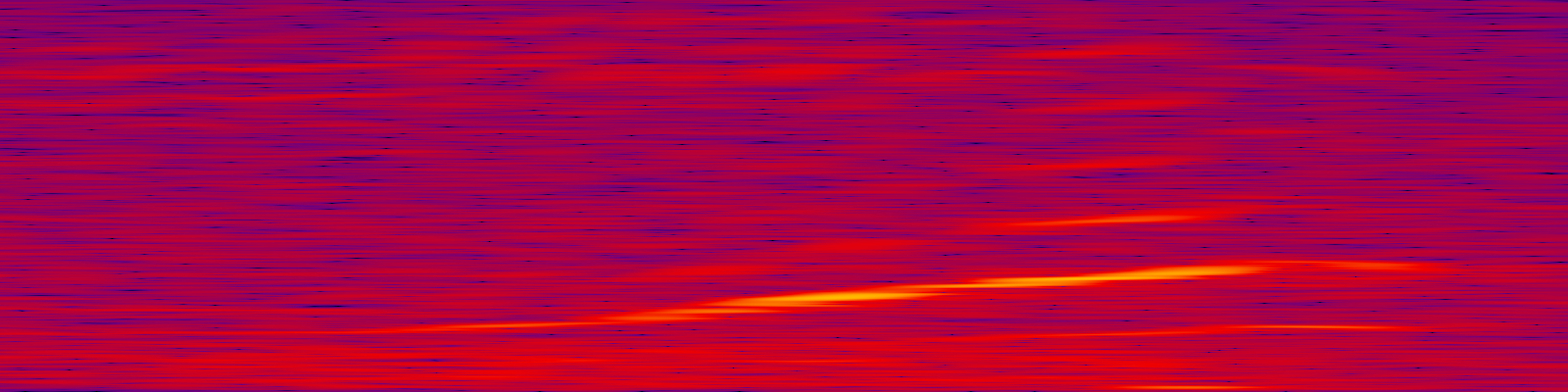 spektrogram