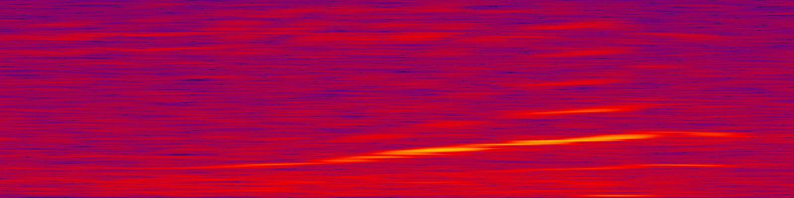 spektrogram