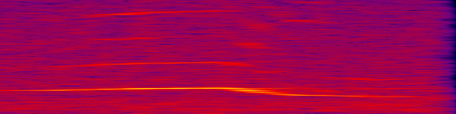 spektrogram