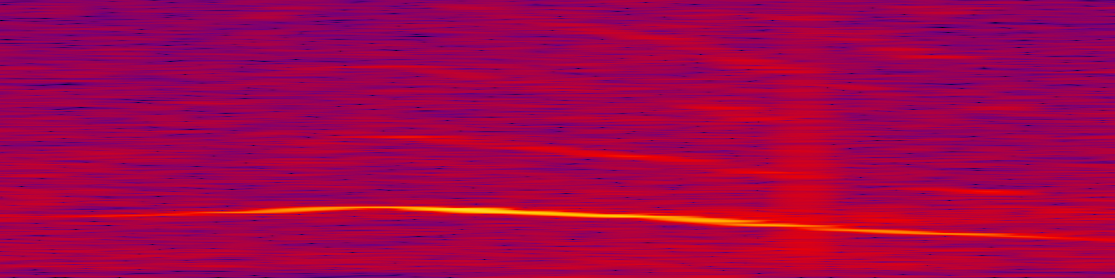 spektrogram