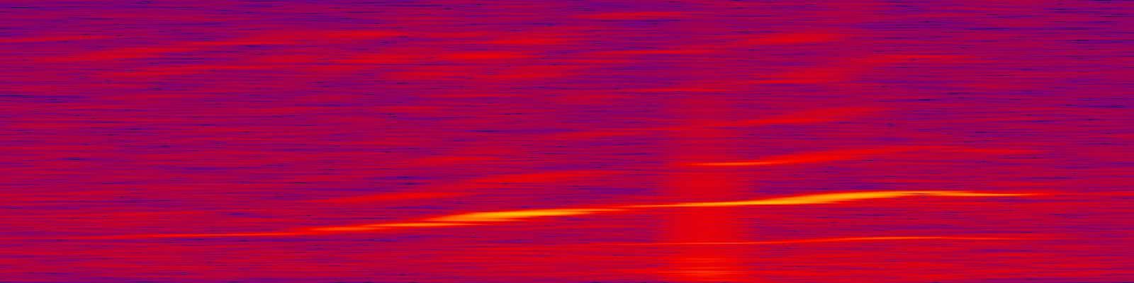 spektrogram