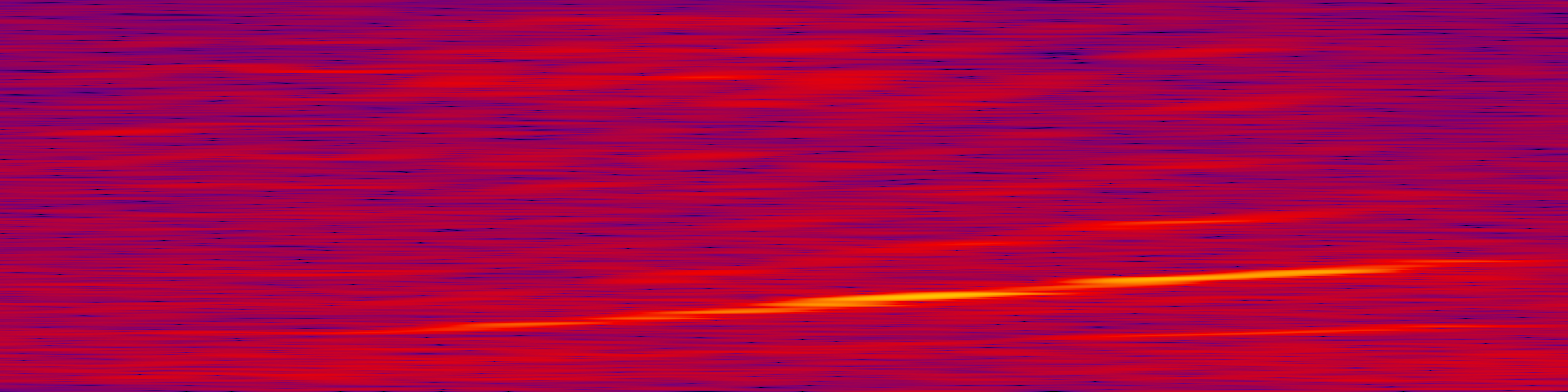 spektrogram